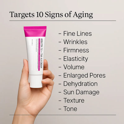 Arbutin 7% & Tranexamic Acid 4% Brightening Cream VIP
