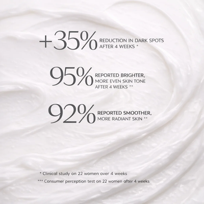 Arbutin 7% & Tranexamic Acid 4% Brightening Cream VIP