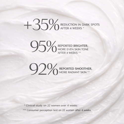 Arbutin 7% & Tranexamic Acid 4% Brightening Cream VIP