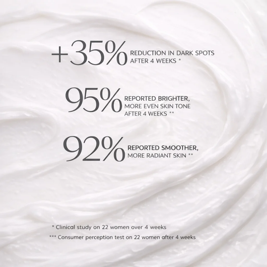 Arbutin 7% & Tranexamic Acid 4% Brightening Cream VIP