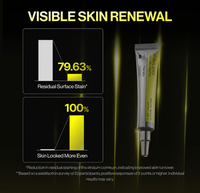 BOBO Retinal Shot - VIP CLUB